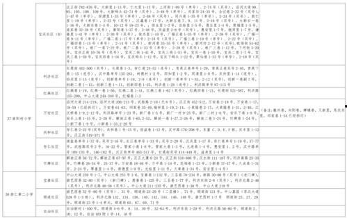 天天爆料配方大全最新消息,揭秘最新配方大全，美食制作新潮流